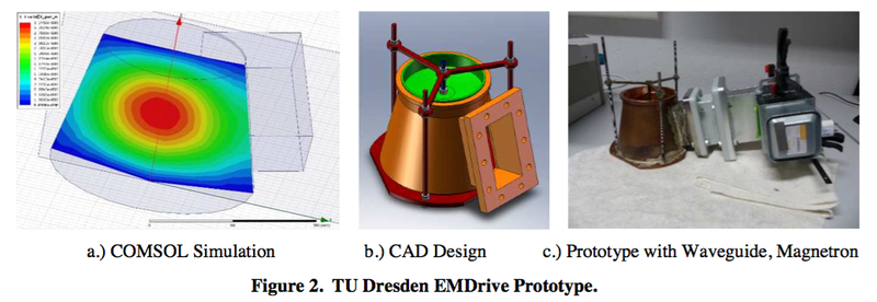 Illustration for article titled No, un grupo de científicos no ha confirmado el motor imposible EmDrive